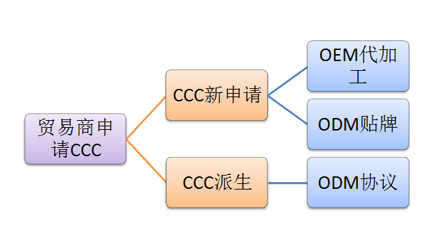 微信截图_20200520142620.png